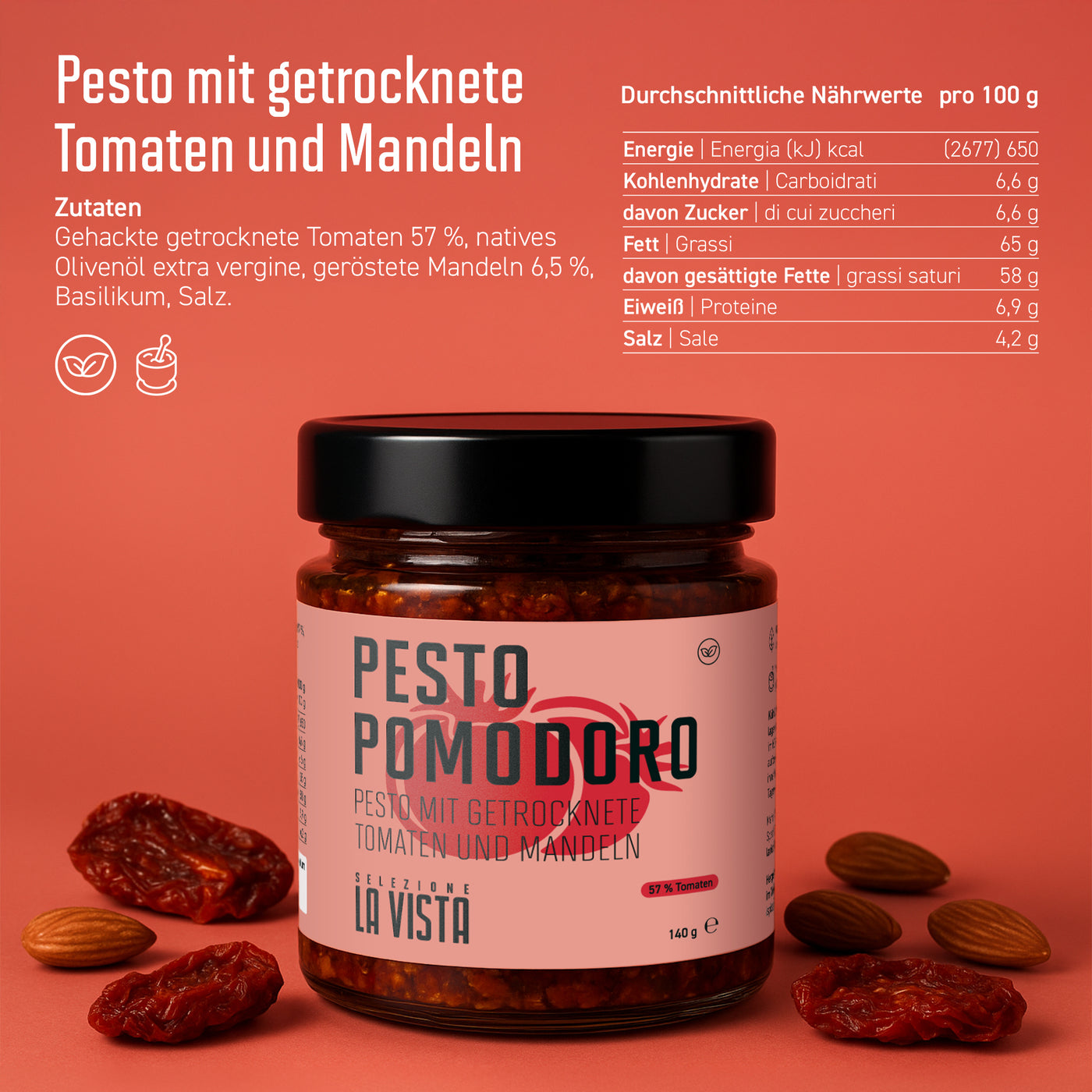 Getrocknetes Tomaten Pesto mit Mandeln