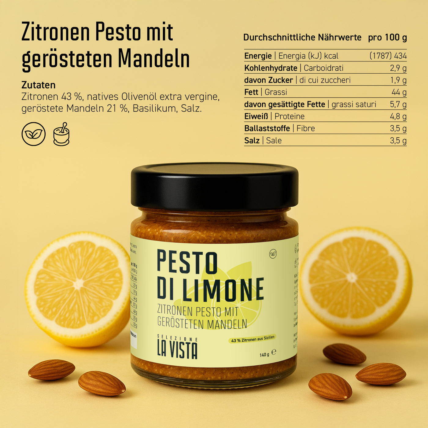Zitronen Pesto mit gerösteten Mandeln